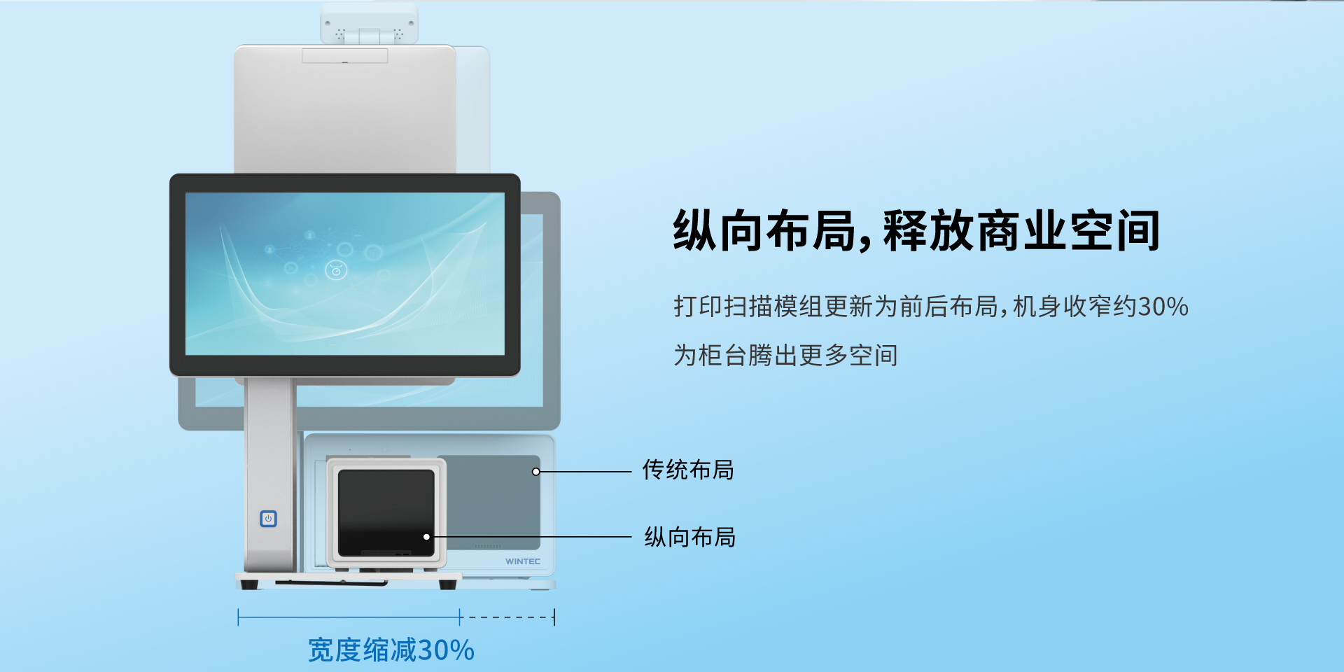 Anypos300网站详情页4.jpg